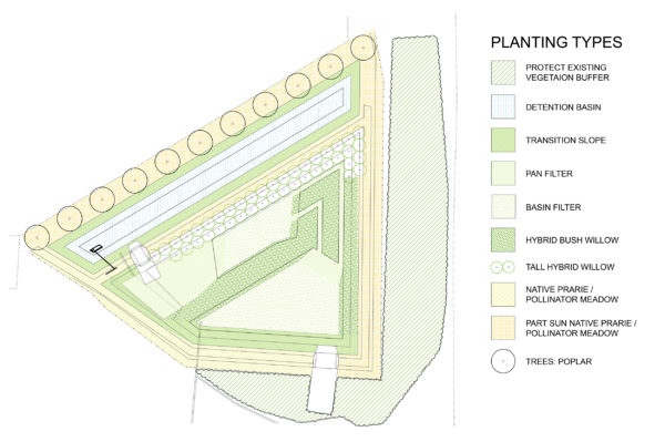 Waste Management - Wisconsin - Offshoots